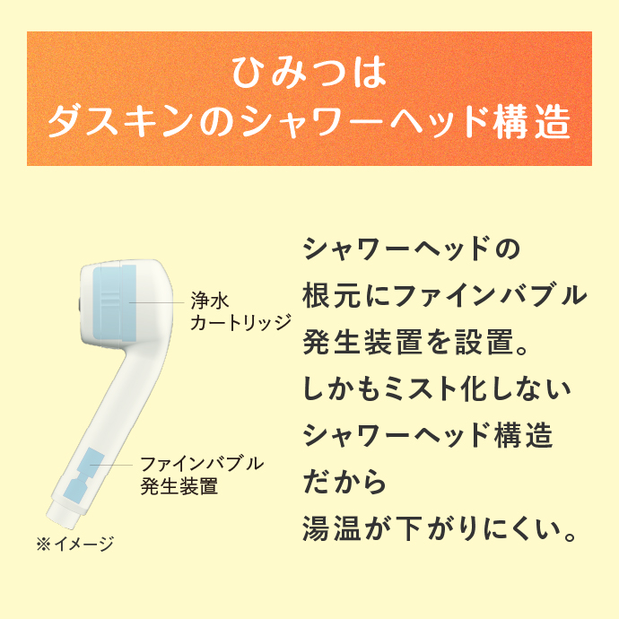 ひみつはダスキンのシャワーヘッド構造
