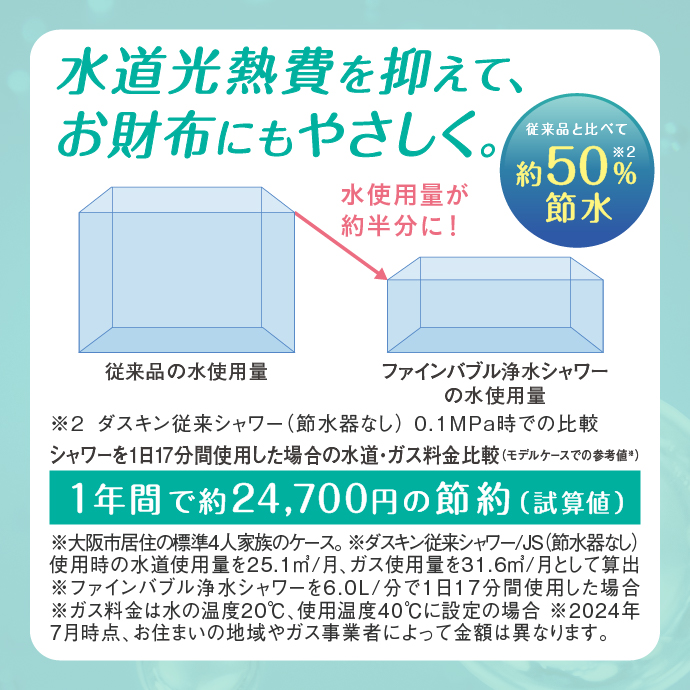 水道光熱費を抑えて、お財布にもやさしく。