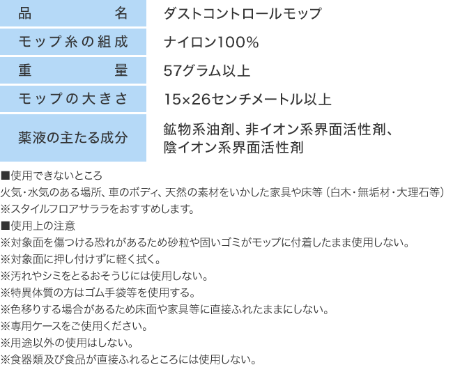 品名:ダストコントロールモップ モップ糸の組成:ナイロン100% 重量:57グラム以上 モップの大きさ:15×26センチメートル以上 薬液の主たる成分:鉱物系油剤、非イオン系界面活性剤、陰イオン系界面活性剤 ■使用できないところ 火気・水気のある場所、車のボディ、天然の素材をいかした家具や床等(白木・無垢材・大理石等)※スタイルフロアサララをおすすめします。■使用上の注意 ※対象面を傷つける恐れがあるため砂粒や固いゴミがモップに付着したまま使用しない。※対象面に押し付けずに軽く拭く。※汚れやシミをとるおそうじには使用しない。※特異体質の方はゴム手袋等を使用する。※色移りする場合があるため床面や家具等に直接ふれたままにしない。※専用ケースをご使用ください。※用途以外の使用はしない。※食器類及び食品が直接ふれるところには使用しない。